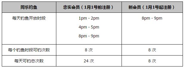 720p蓝光