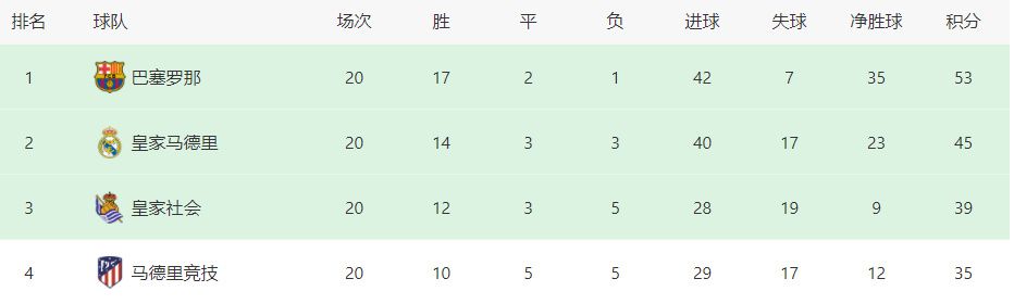 影片发布一组角色剧照，并同步曝光演员阵容，在杭州的湖光山色中，正上演这场关于“爱和美味”的温暖故事。
