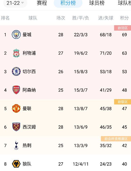 完整版电影在线观看