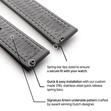 Loop-less™ HydroFlex™ | Lunar Ash Edition | Grey Strap with White Stitching